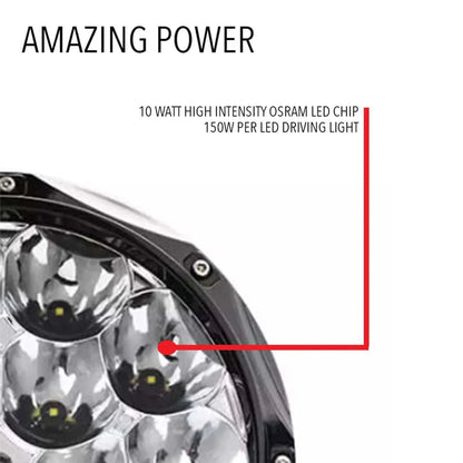 ROCKARMOR R85 LED DRIVING LIGHTS (RA85LED)